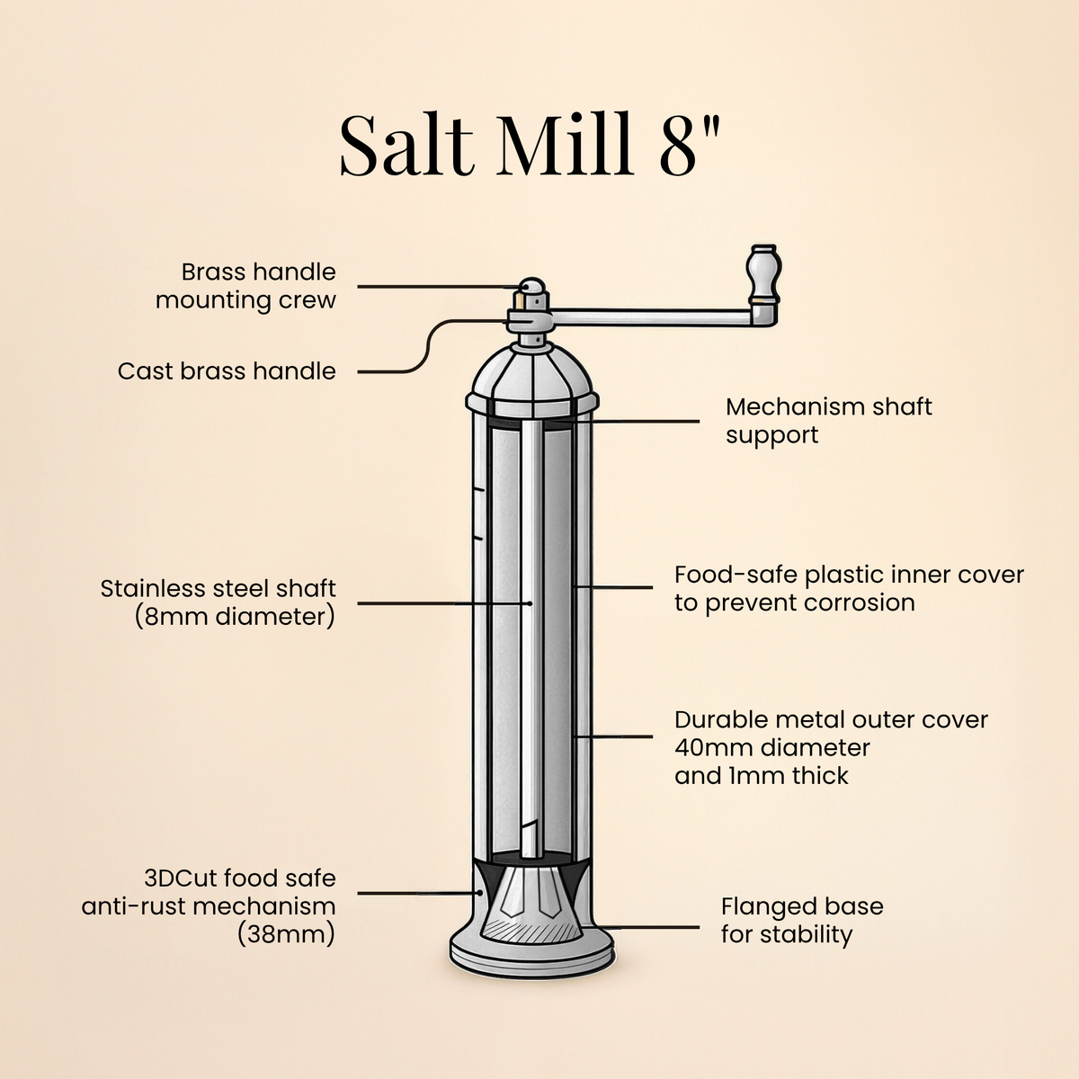 Brass & Chrome Salt & Pepper Mills