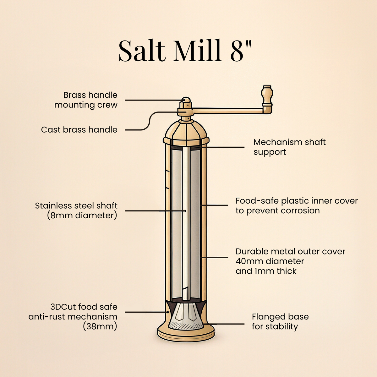 Brass Salt & Pepper Mills